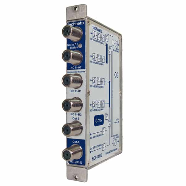 The smart solution for headend RF signal management